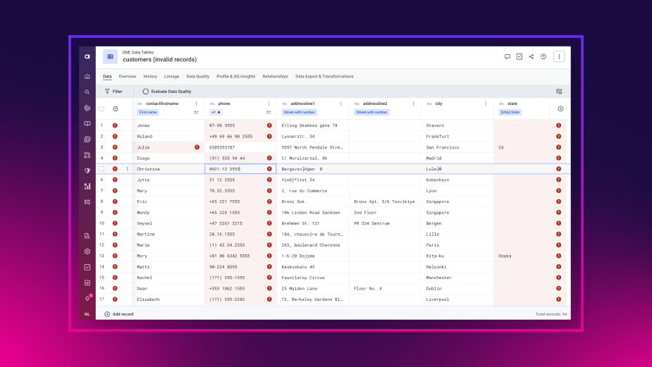 Data Quality for Governed AI and Model Training Demo