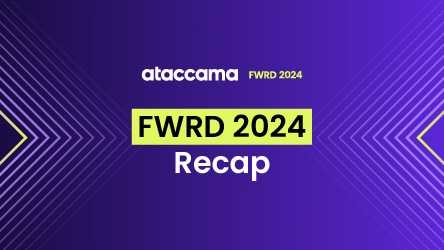 FWRD 2024: Full recap