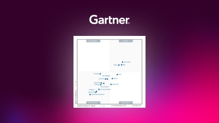 Everything you need to know about the new Gartner Magic Quadrant for Data and Analytics Governance