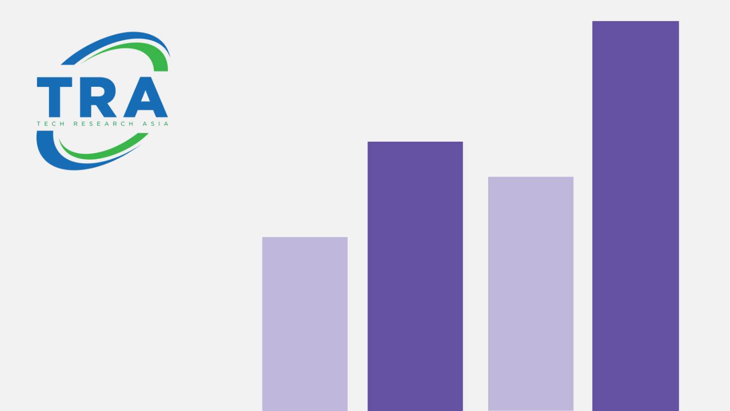 Data Quality will Rule the Market