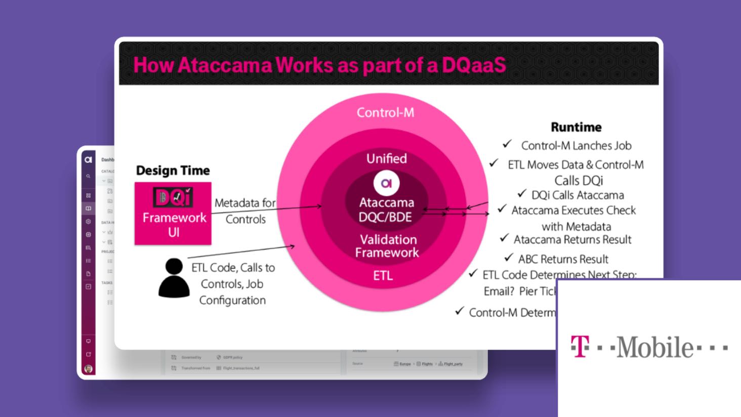 Automated Data Quality Control Assignment Across the DQ Dimensions