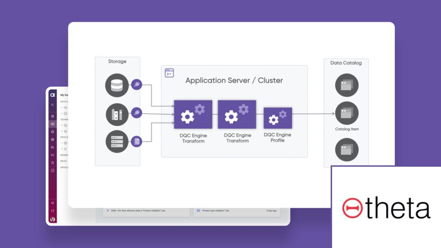 The World After Covid-19: How To Make The Best Out Of Data Catalogs