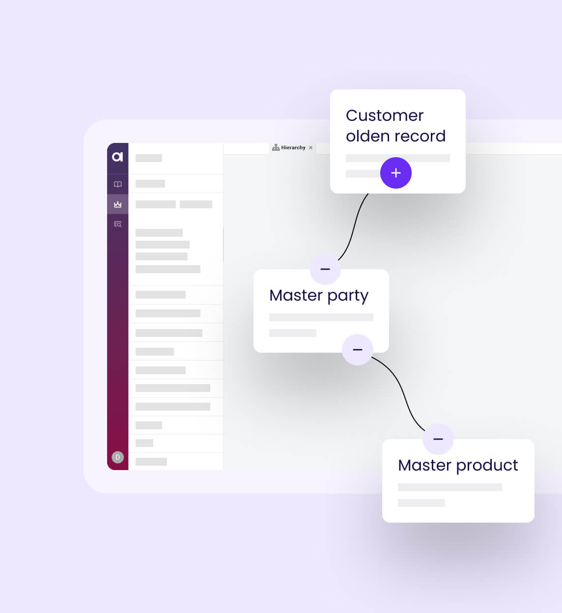 Author & Consolidate