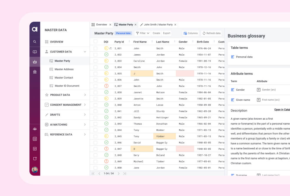 protection processes