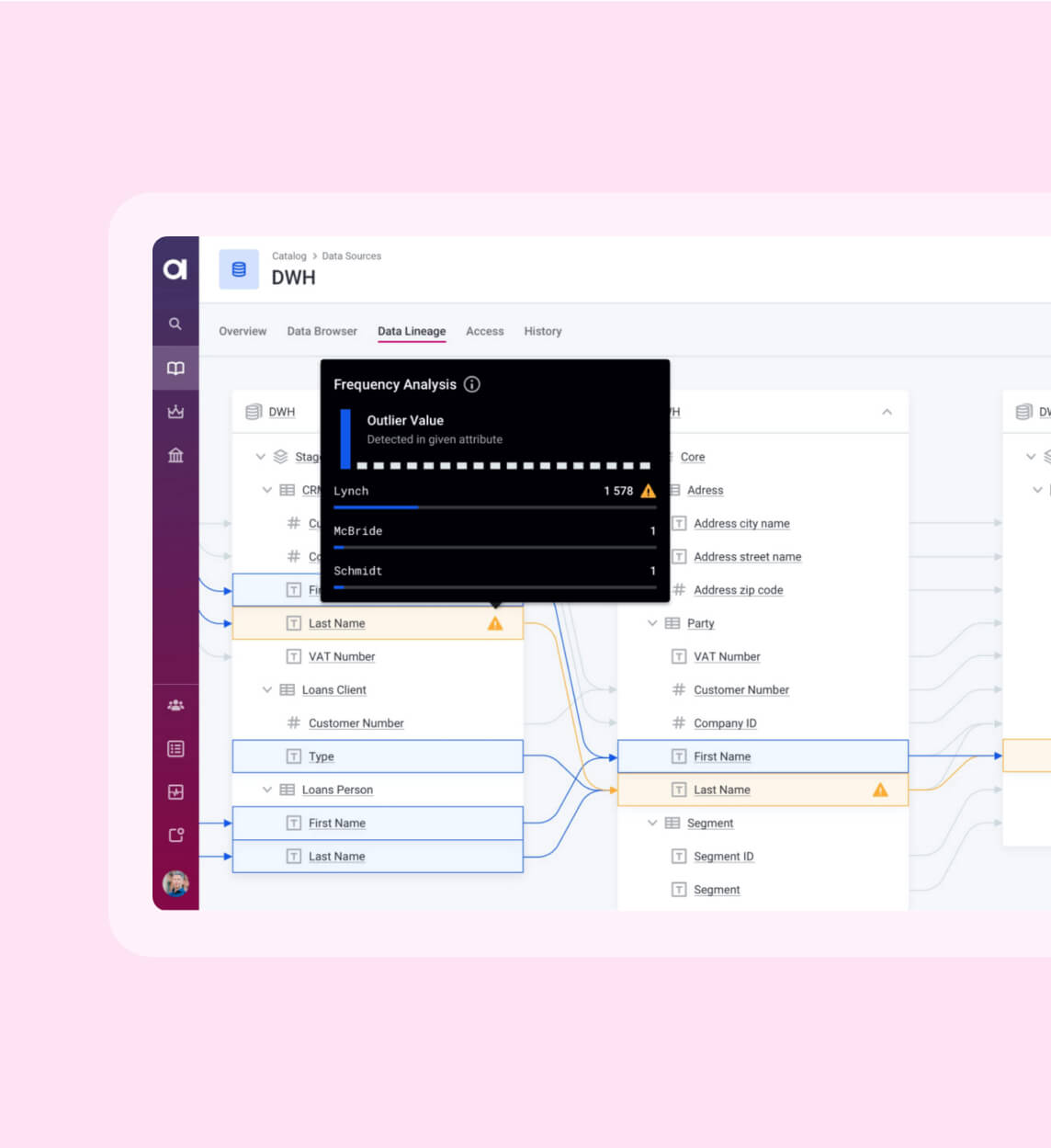 Never miss a problem with your data integration pipeline