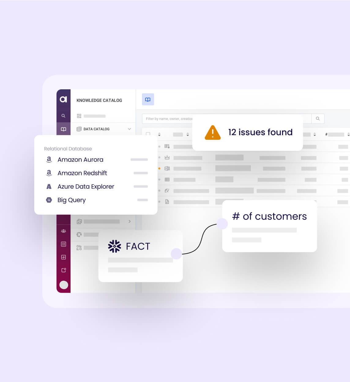 Automate intelligently