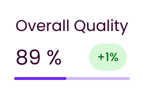 overall-quality