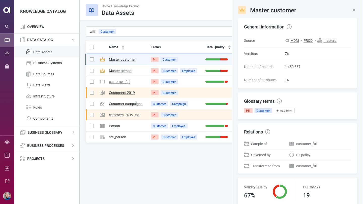 data catalog benefits include instant access to data