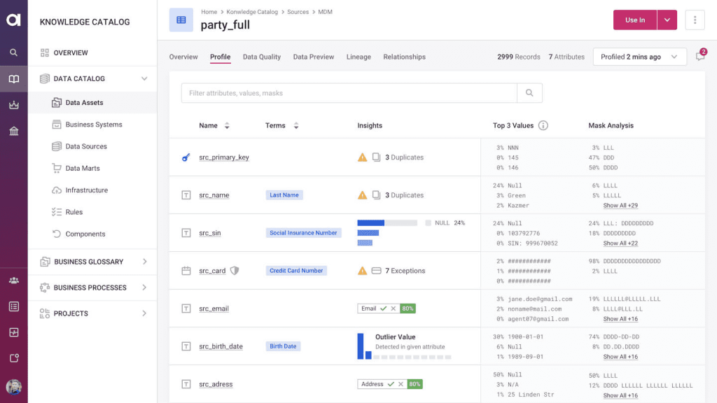Importance of data quality with data profiling