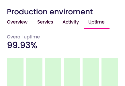 Production enviroment