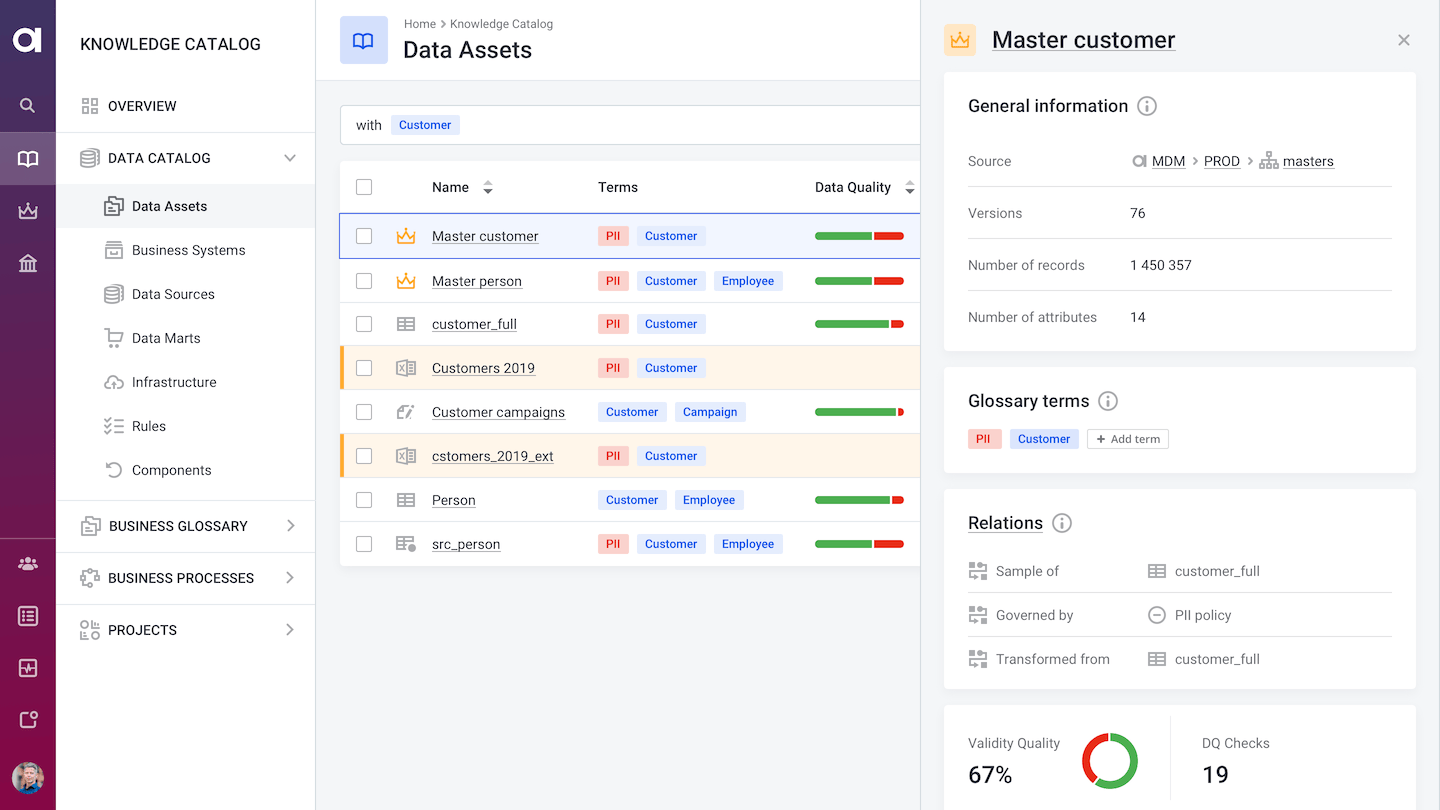 Search for customer data in catalog